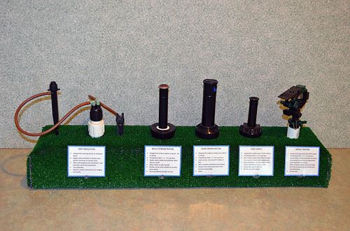 Sprinkler Types